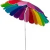 Sola 7.5' 20 Panel Umbrella W/ Tilt Feature