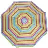 Sola 7' Sunscreening Umbrella W/ Tilt Feature